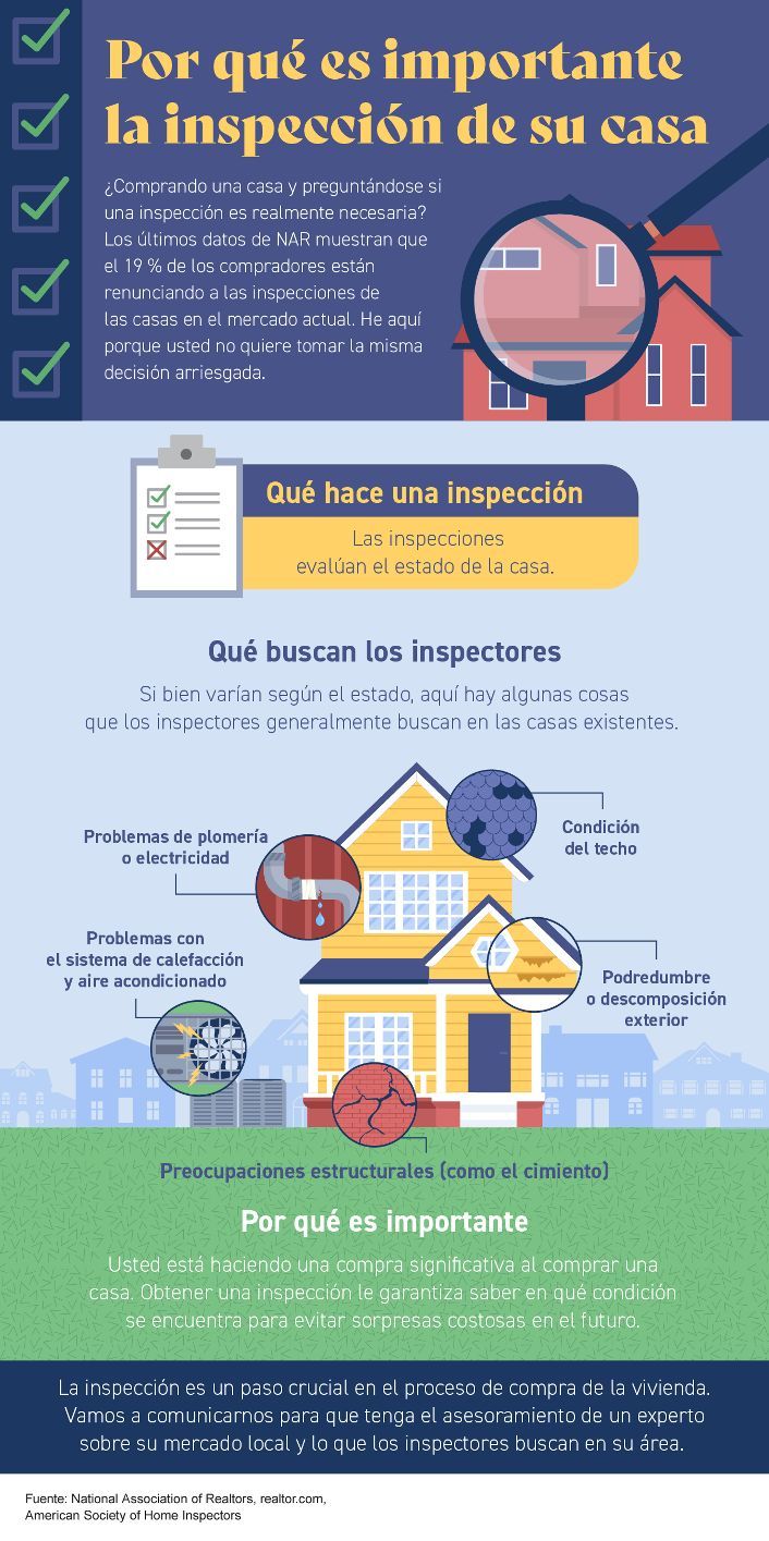 featured image for story, Que esperar al inspeccionar una propiedad en los Estados Unidos?