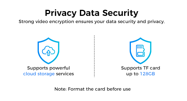 Want The Whole Place Visible?
