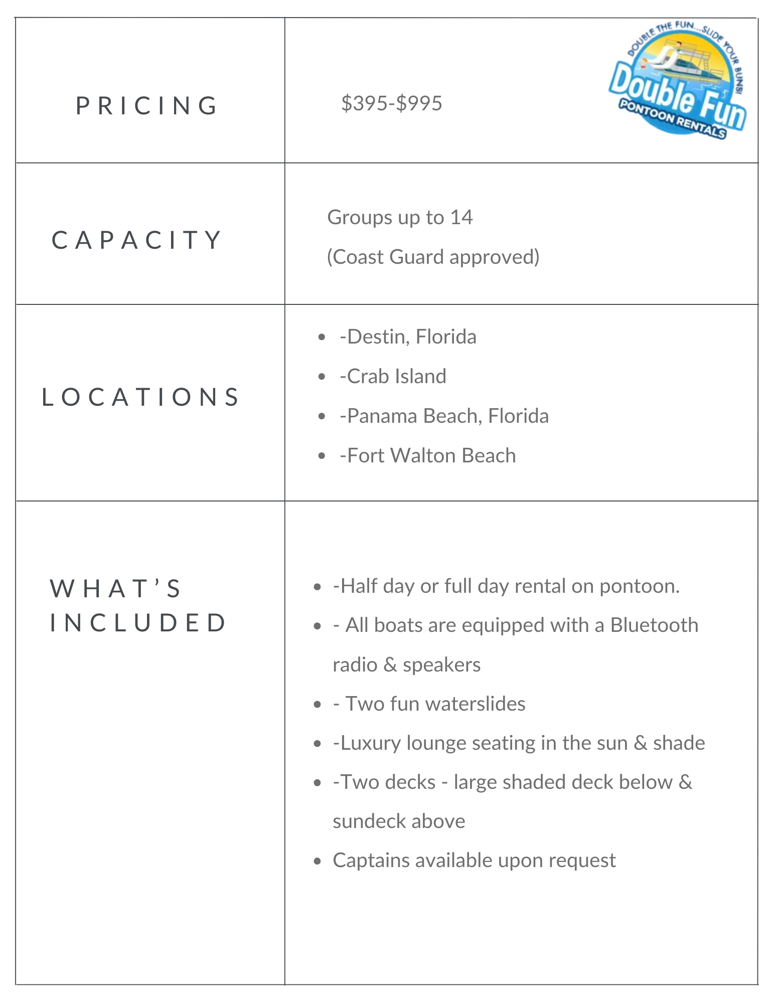 pontoon boat rentals panama city beach fl