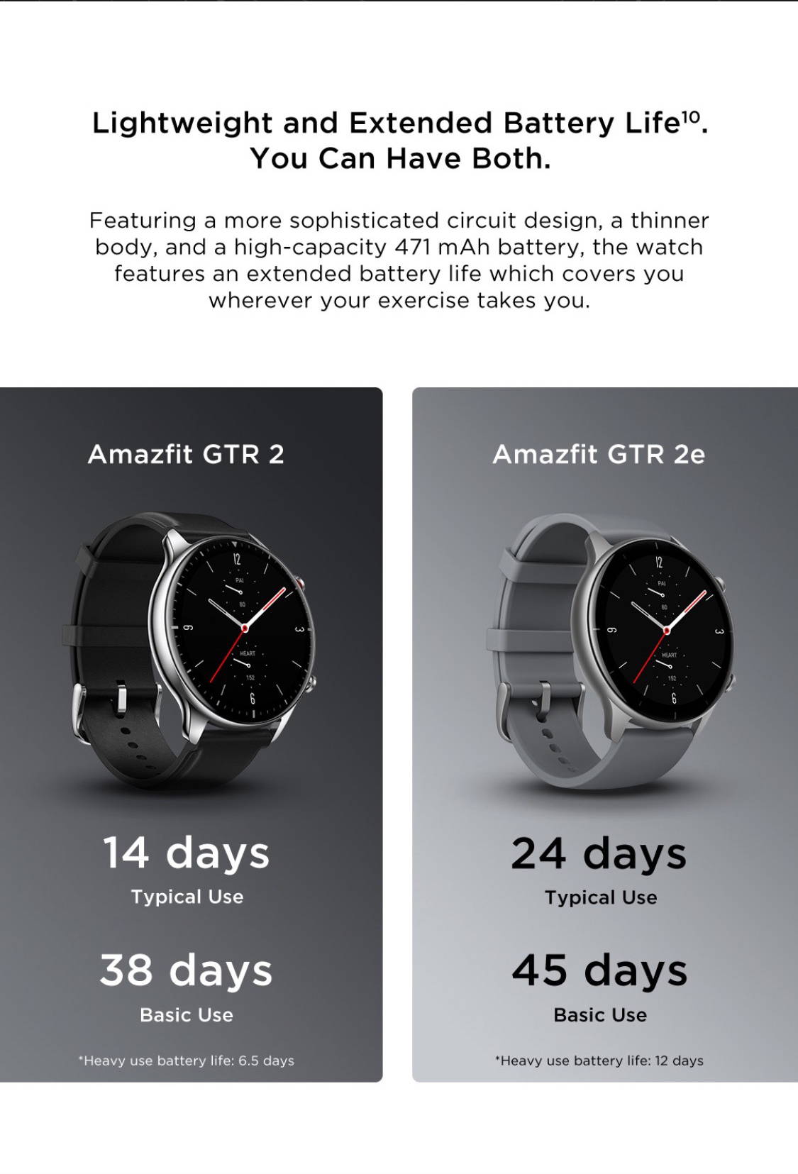 Best Buy: Amazfit GTR 2e Smartwatch 35mm Aluminum Alloy Slate Grey W2023OV2N