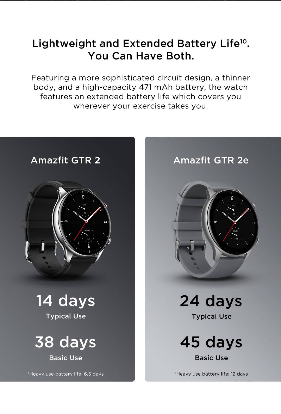 Amazfit GTR 2e y Amazfit GTS 2e, ficha técnica de características y precio