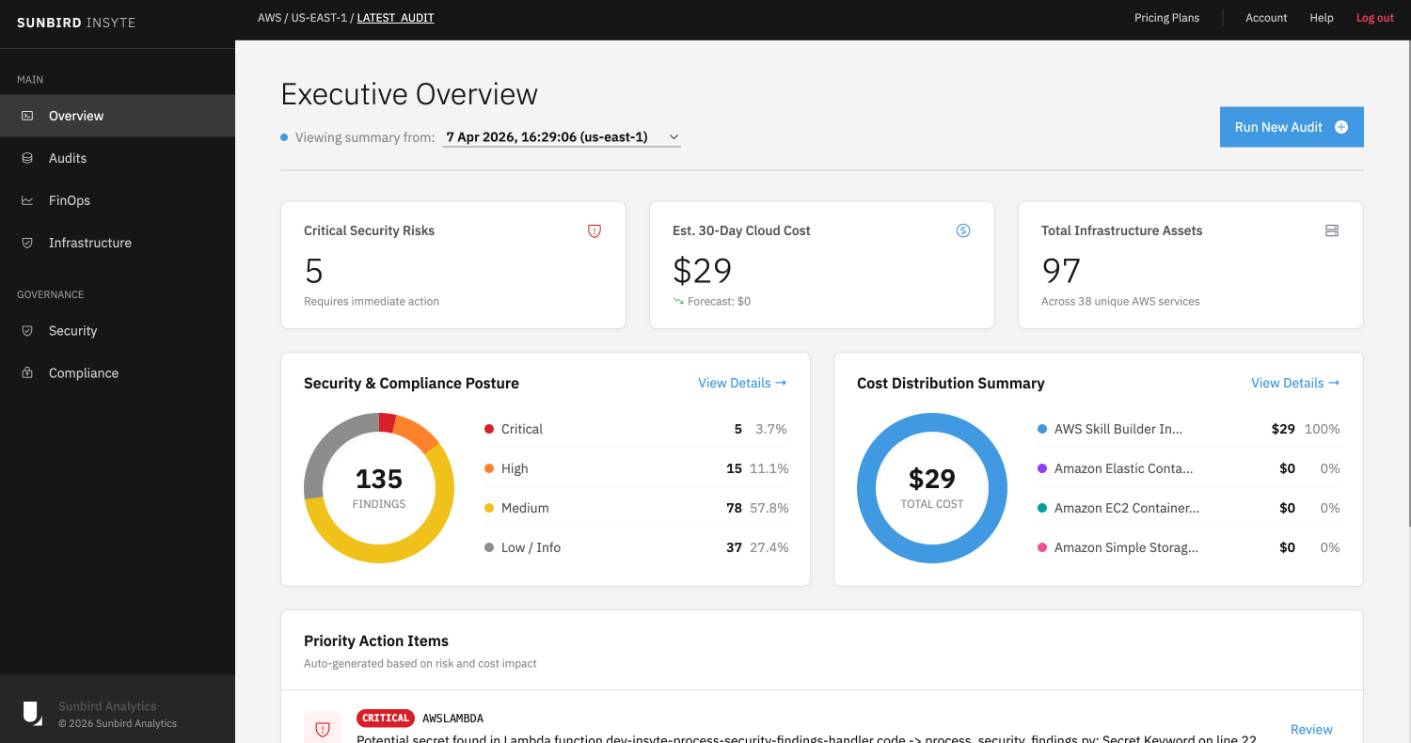 AWS developers developer - jolame C.'s portfolio image