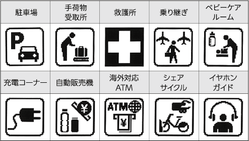 搭載絵文字一例