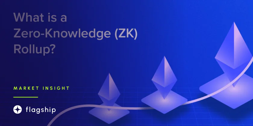 Zero Knowledge Rollup Deep-dive