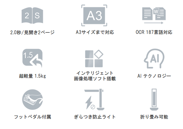 Auraの特徴