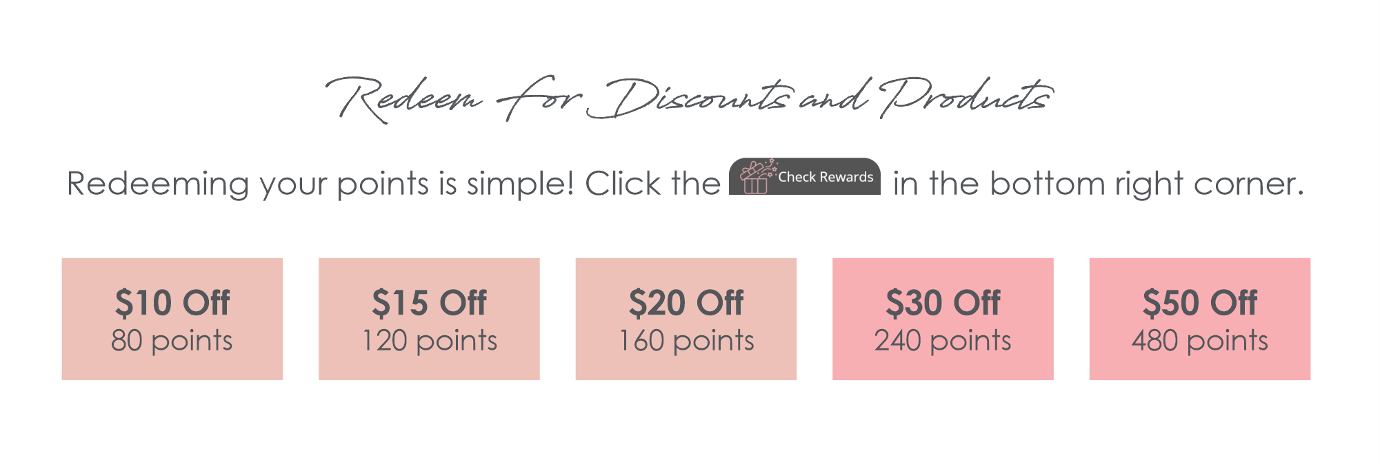 Current Point Rewards: 80 Points=$10 OFF, 120 Points=$15 OFF, 160 Points=$20 OFF, 240 Points=$30 OFF and 480 Points=$50 OFF