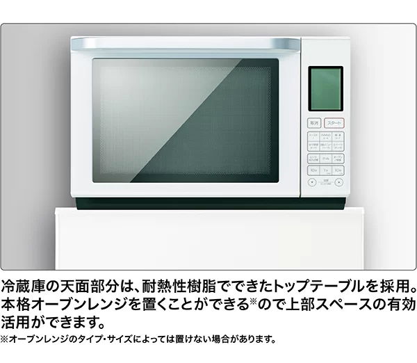 トップテーブル