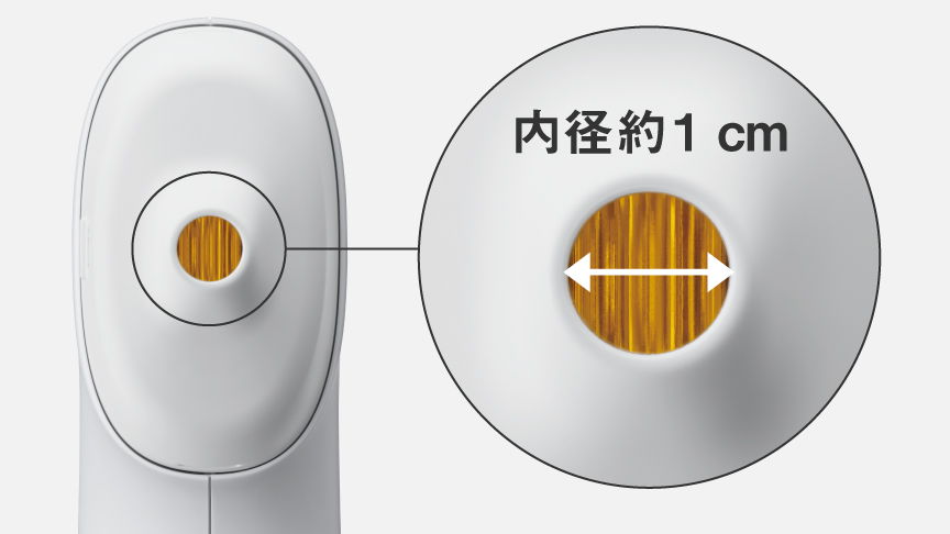 スポットケア