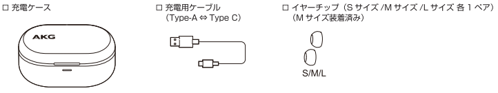 同梱品1