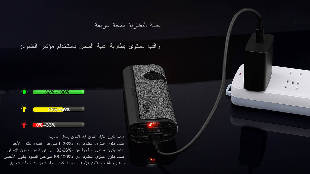 أربع وظائف في كشاف واحد - كشاف IMALENT GR35