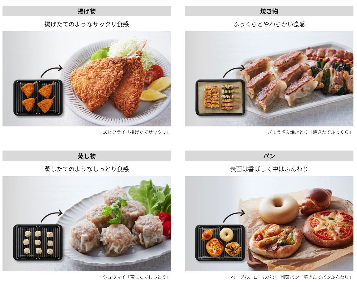 水のチカラでできたてのようなおいしさに