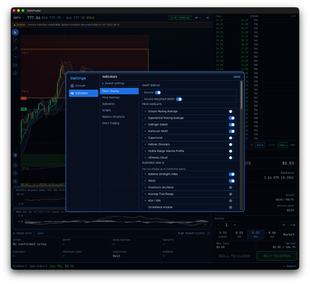 Dora metrics developers developer - Myke S.'s portfolio image