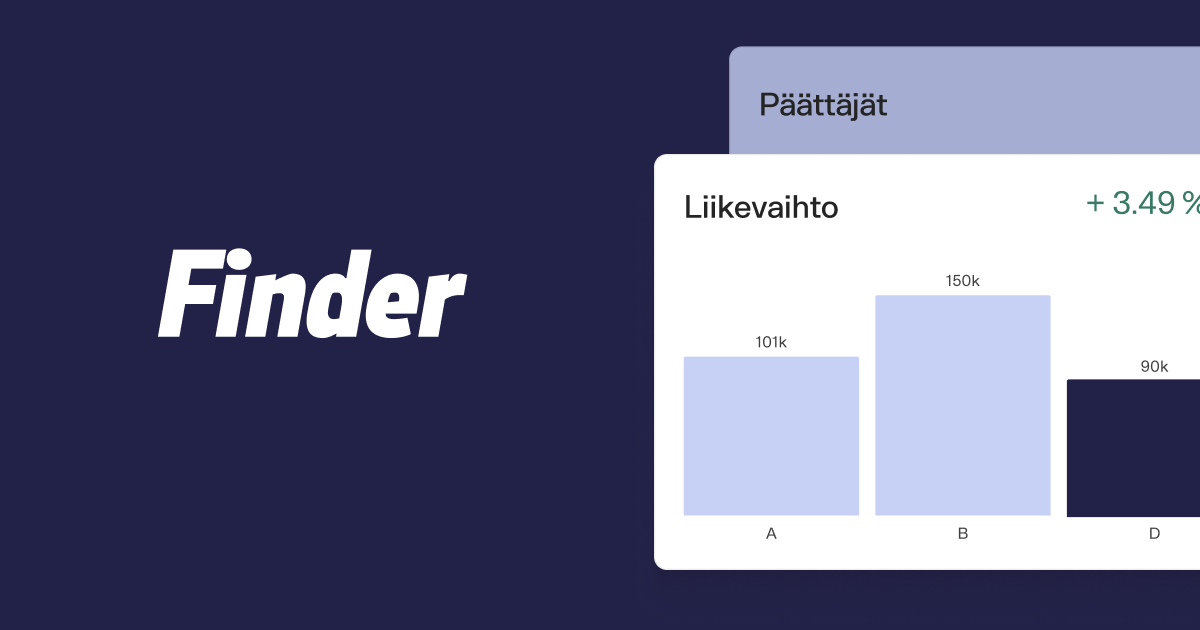 www.finder.fi