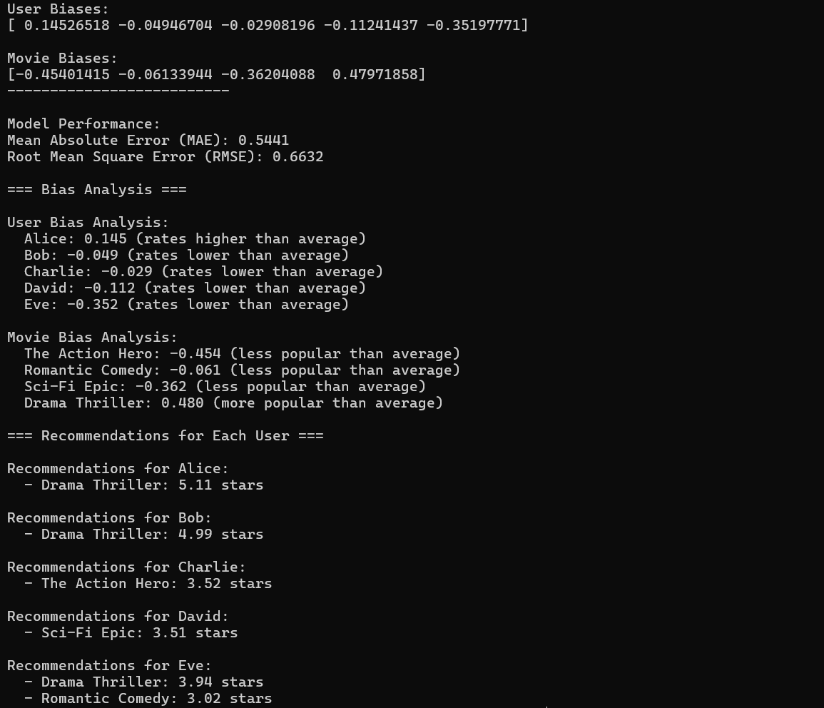  Advanced Implementation Patterns: Bias Terms and Regularization