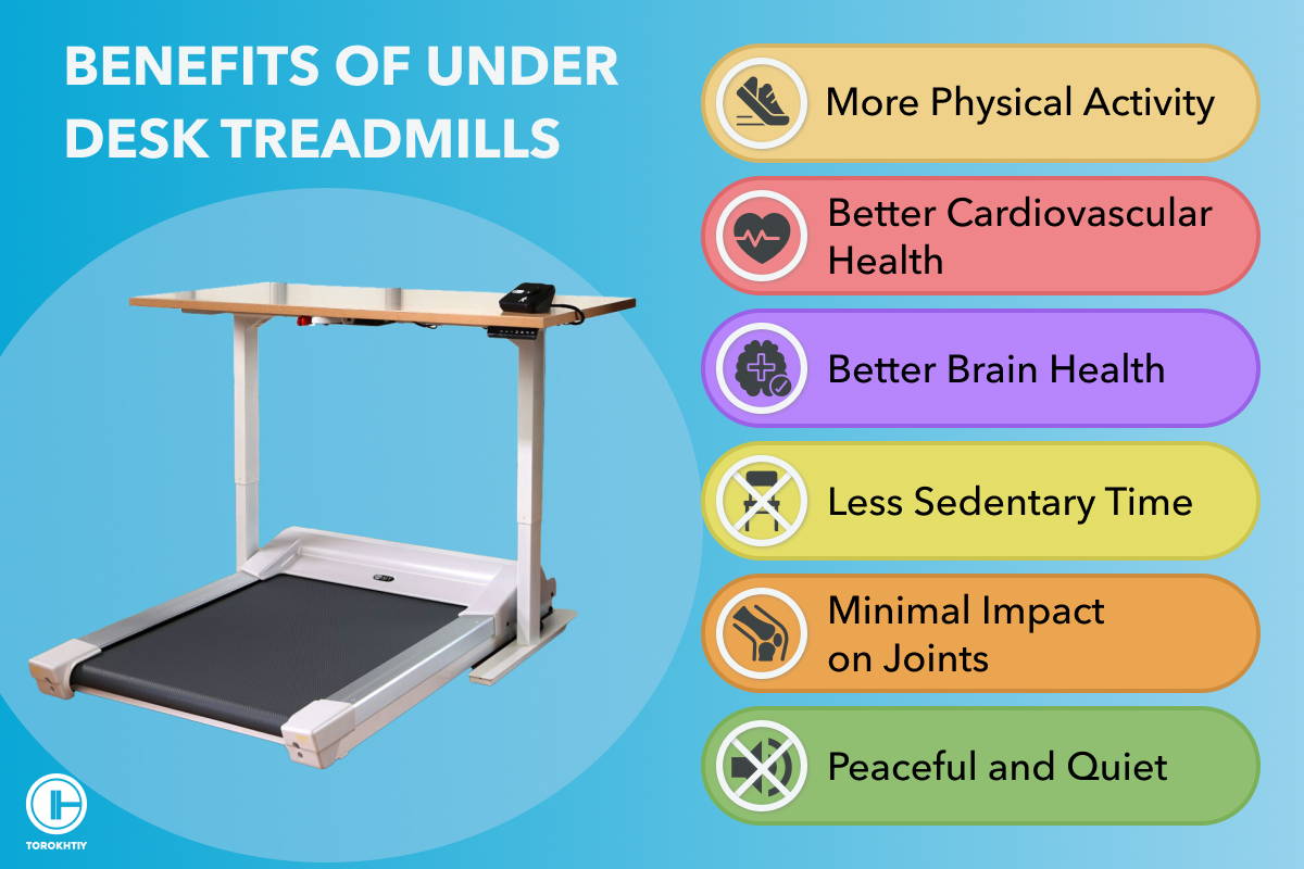 Benefits of Under Desk Treadmill 