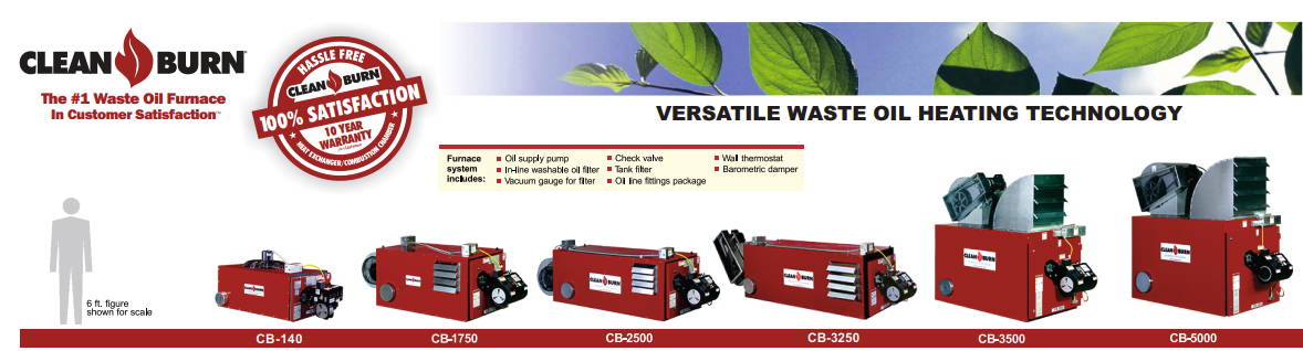 [Catalog] Clean Burn Versatile Waste Oil Heating Technology – NorTex ...