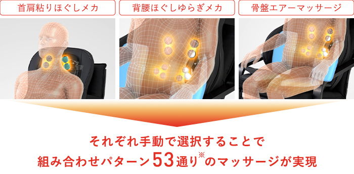組み合わせパターンは53通り疲れやお好みにあったマッサージを楽しめます。