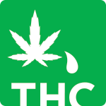 what does hemp derived THC mean?