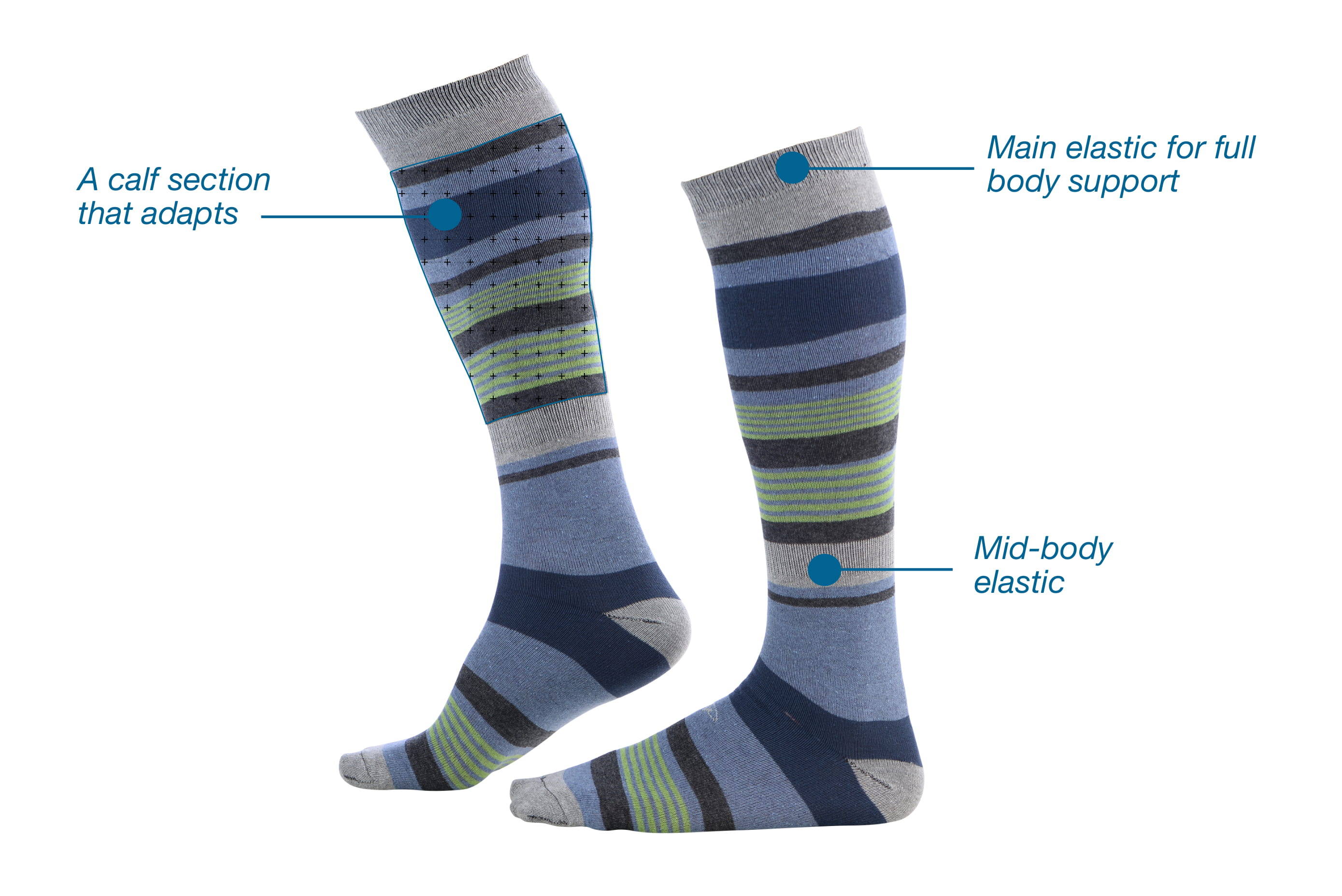 Product Functionality – Pierre Henry Socks