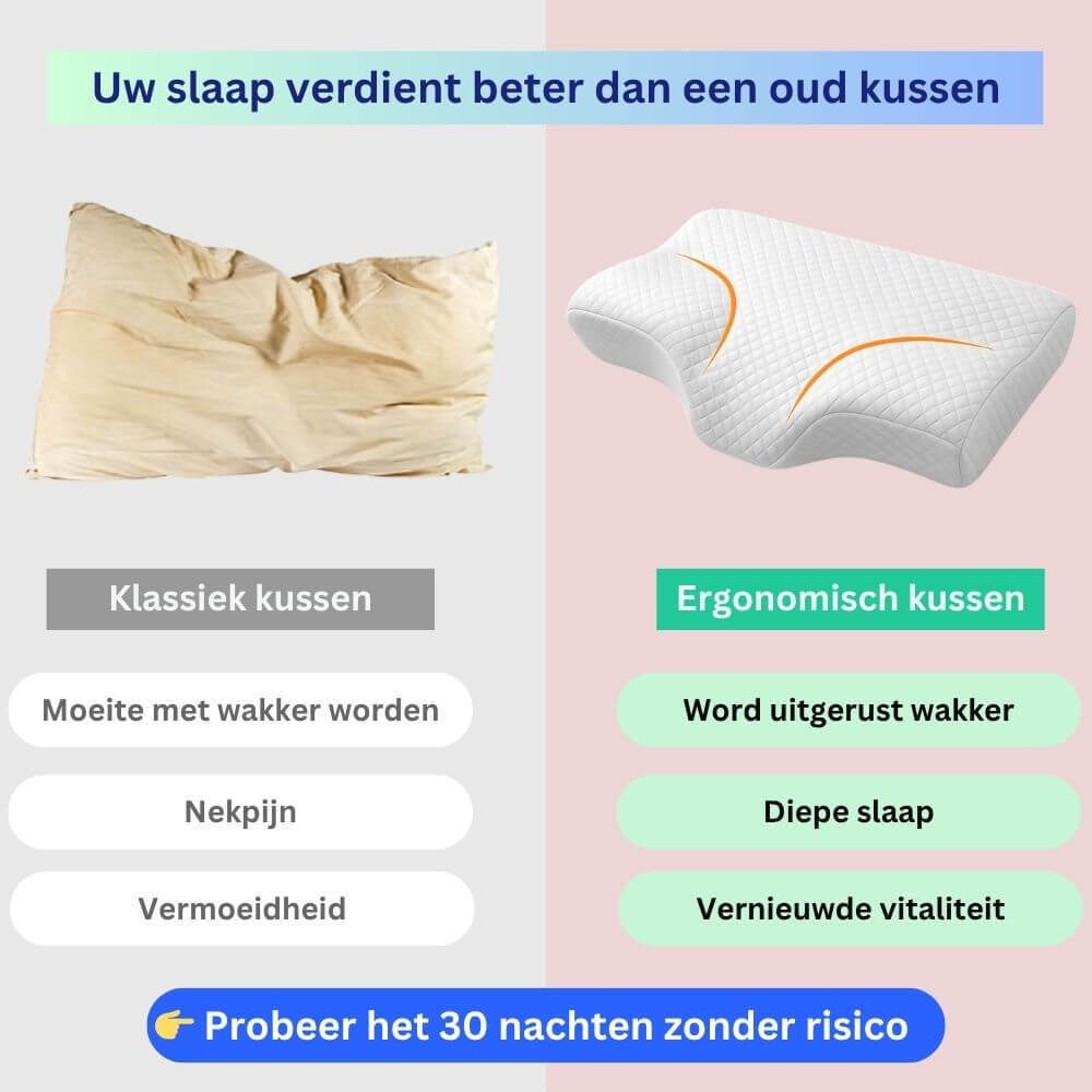 Oreiller Cervical Ergonomique, Coussin Memoire de Forme