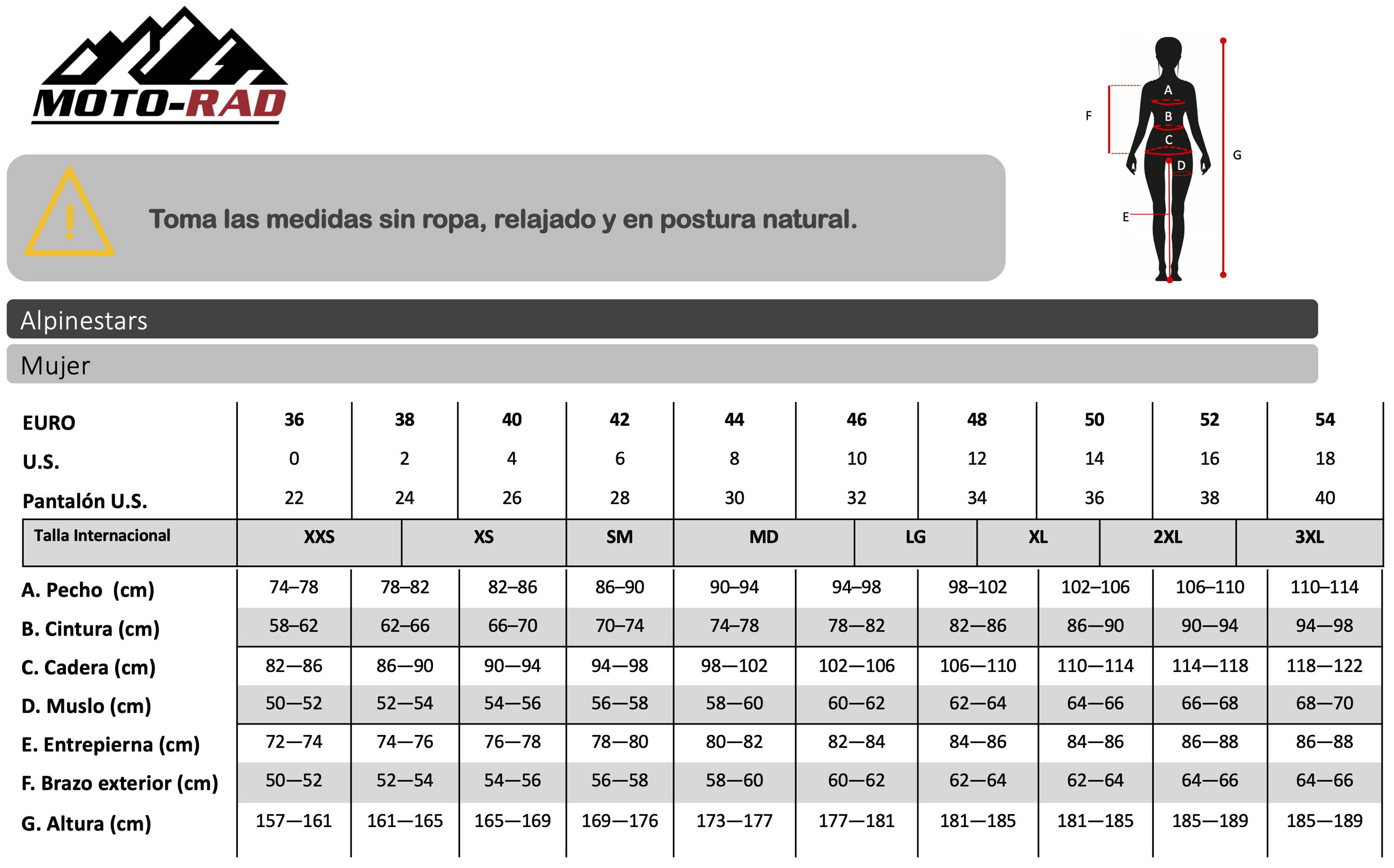 Guia de Tallas para Pantalon y Chamarras para Mujer