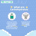 What are Carbohydrates? | The Milky Box