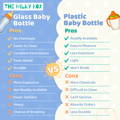 Glass vs Plastic Bottles Graphic | The Milky Box