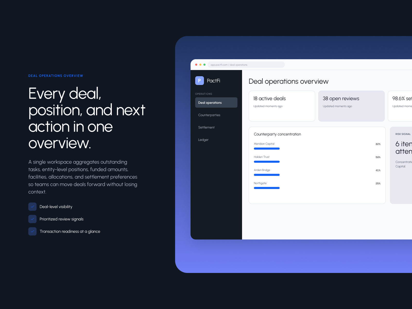 UX designers - Nicole C.'s portfolio image