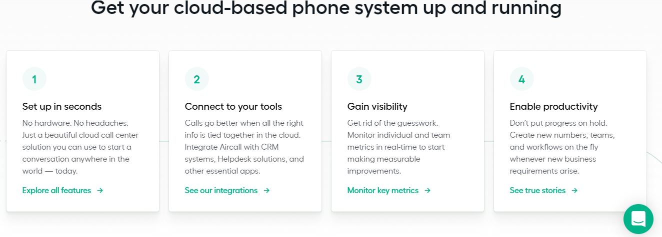 Aircall product / service