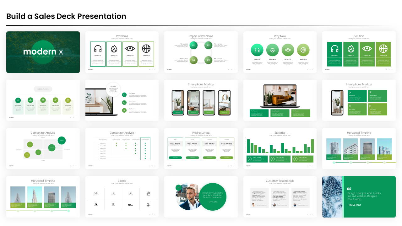 project proposal powerpoint presentation template, project proposal presentation template