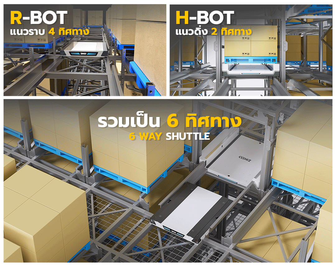 Dimension Weight And Scanning