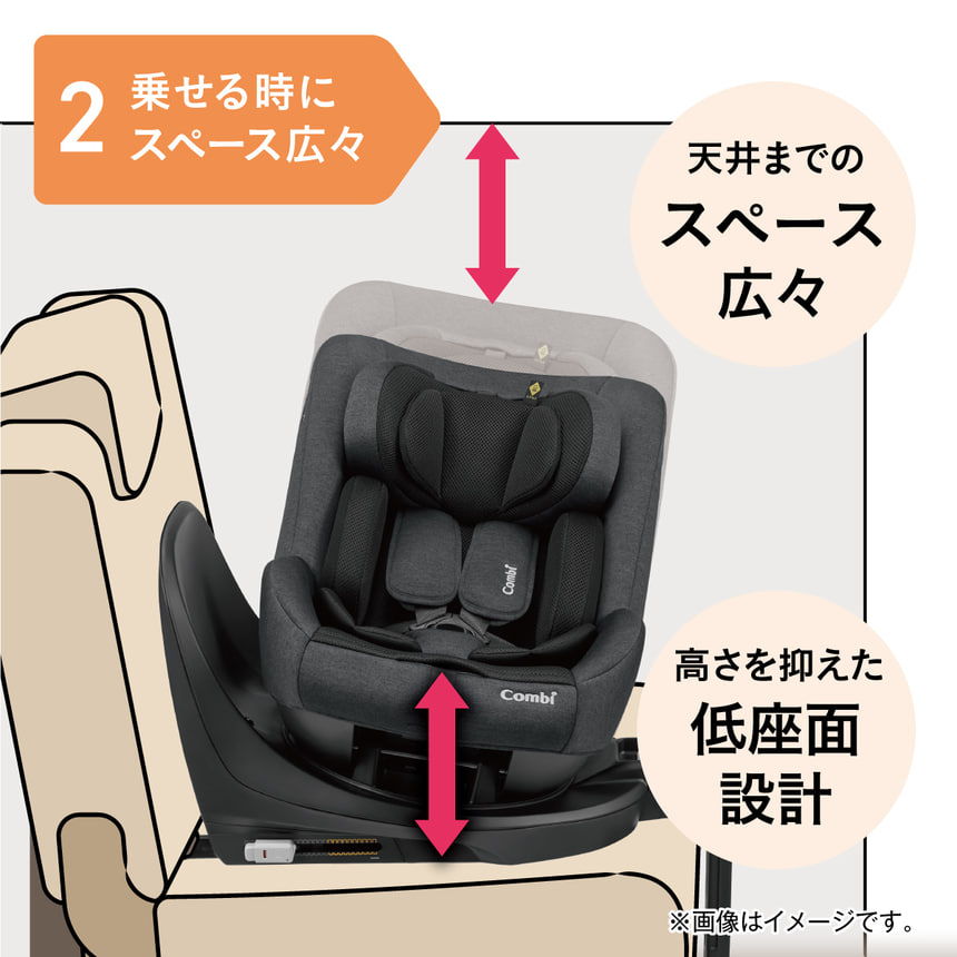 乗せ降ろしラク2