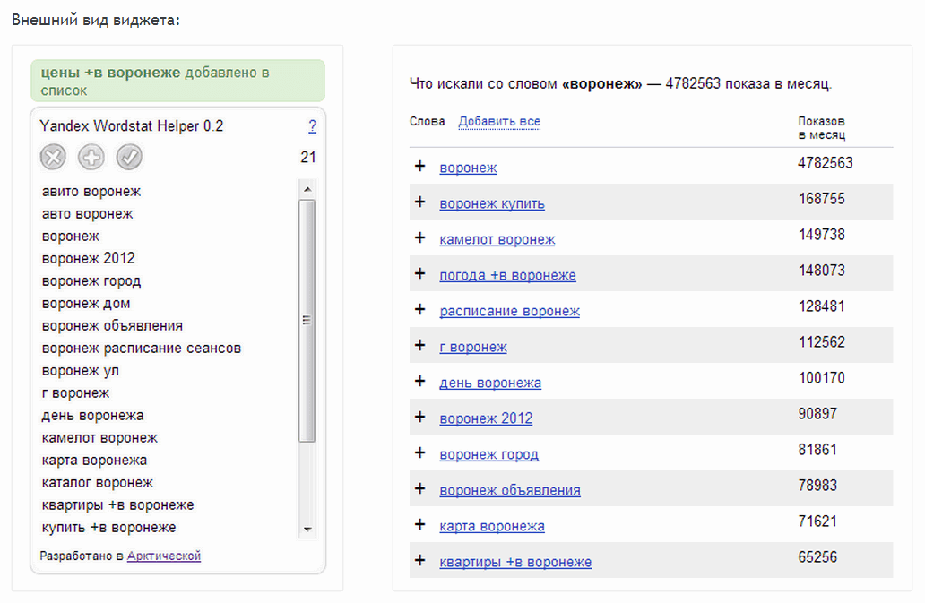 Yandex Wordstat Helper - полезное расширение для ключевых слов