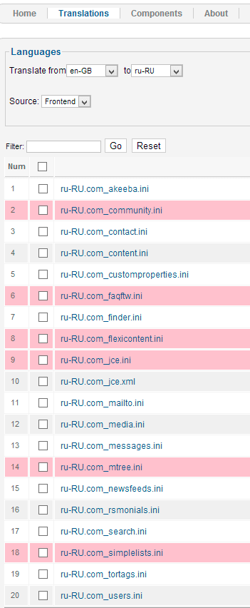 missing T - компонент перевода для системы CMS Joomla