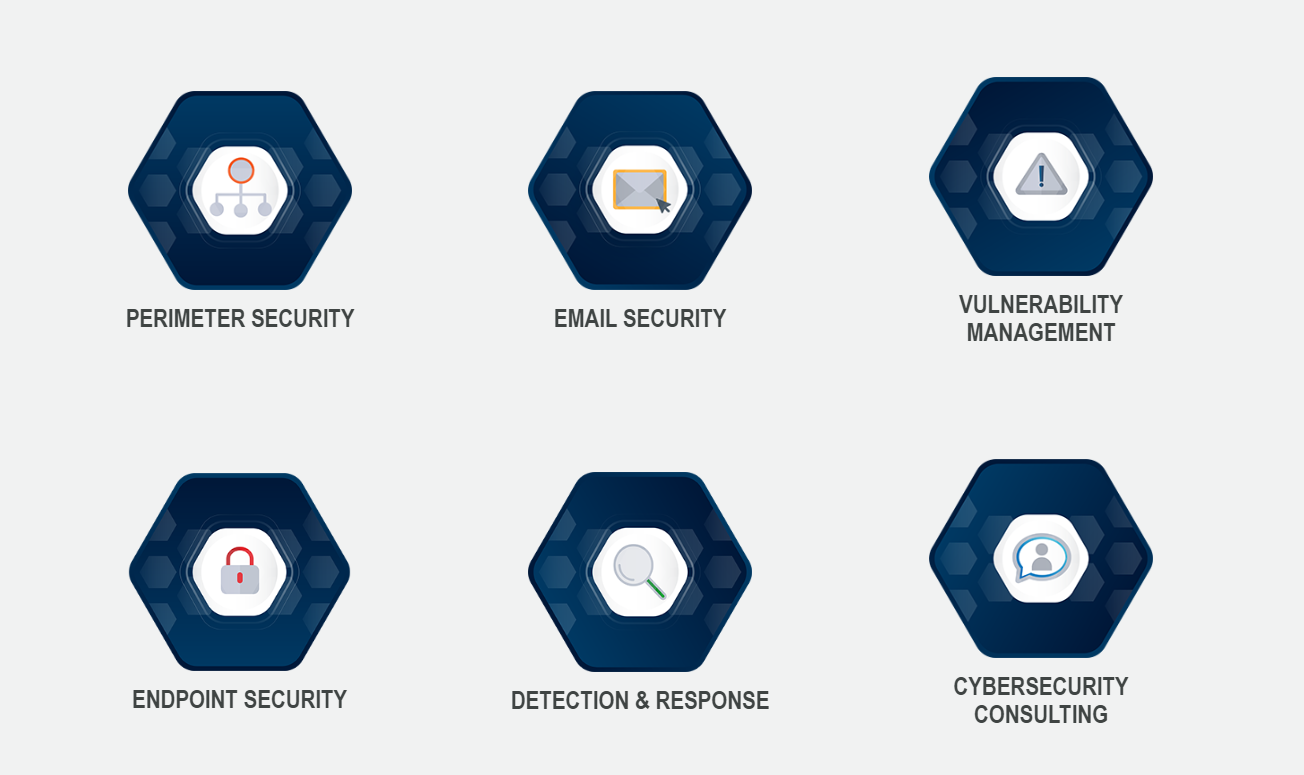 Ascend Technologies product / service