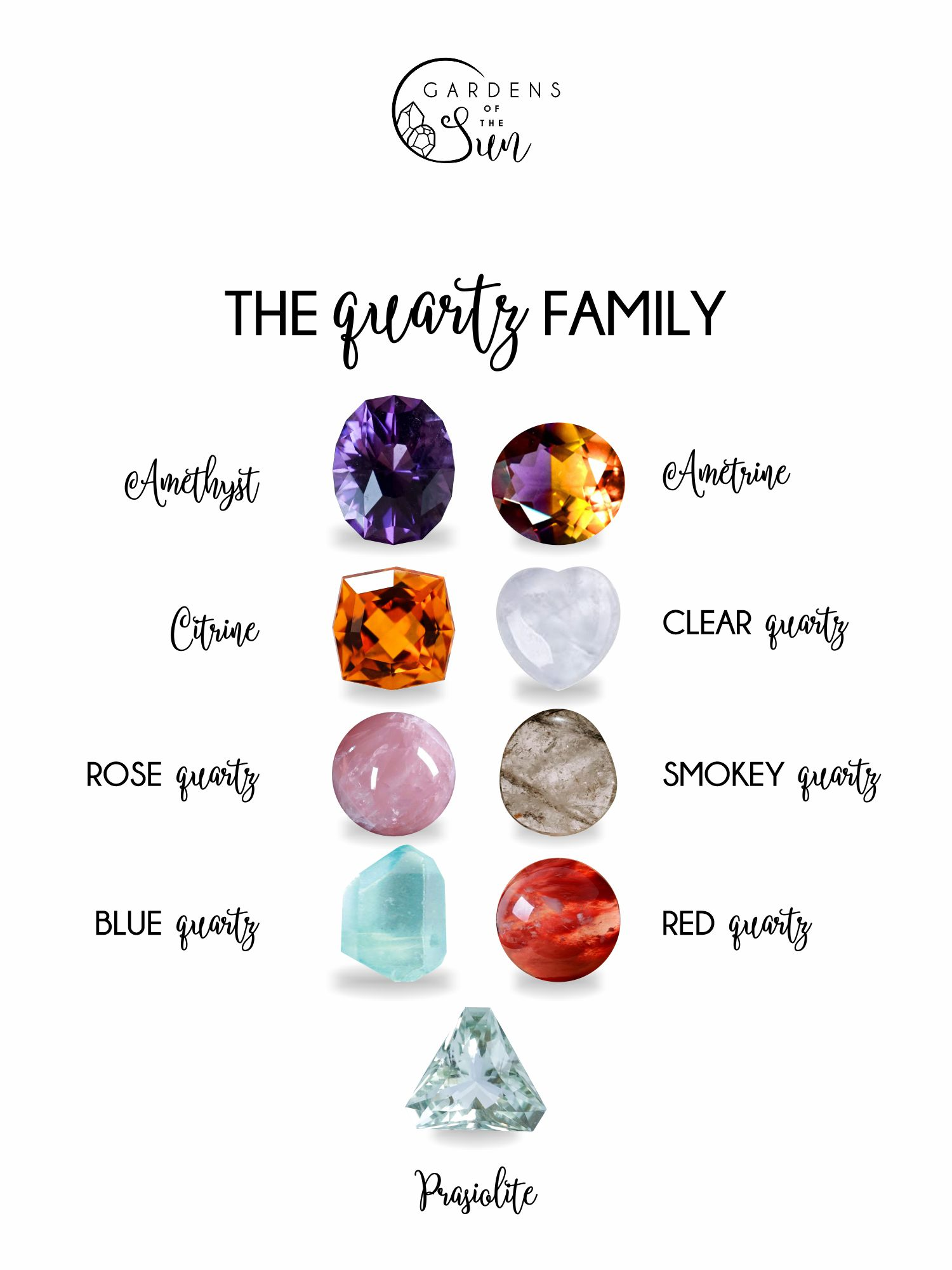 the quartz stone family
