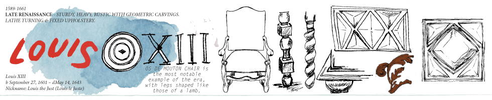 illustrated banner of Louis XIII furniture elements