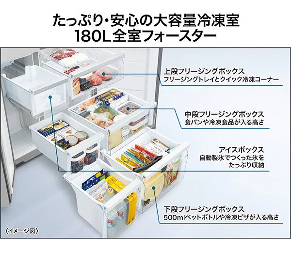 大容量6ボックスで整理しやすい冷凍室