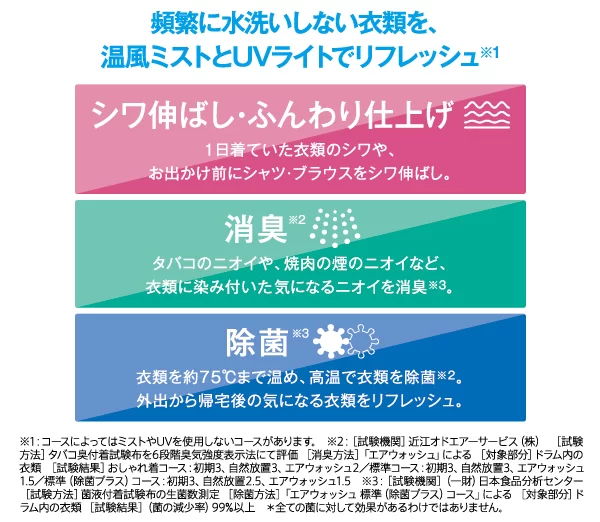 頻繁に水洗いしない衣類をリフレッシュ