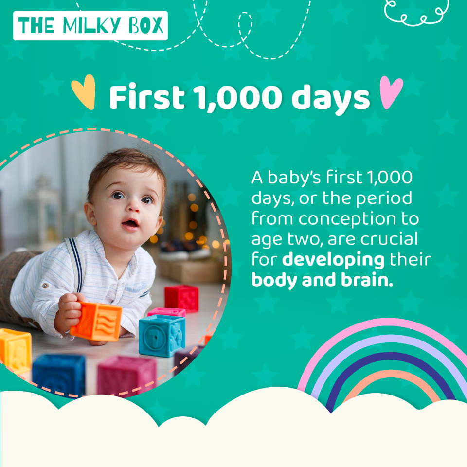 First 1,000 Days | The Milky Box