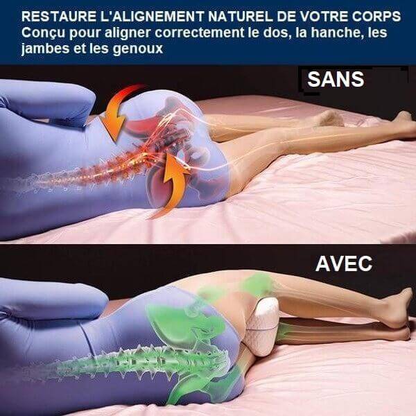 Oreiller Orthopedique, Oreiller Memoire de Forme, Coussin Cervical, Oreiller Ergonomique, Coussin Memoire de Forme, Oreiller Cervical