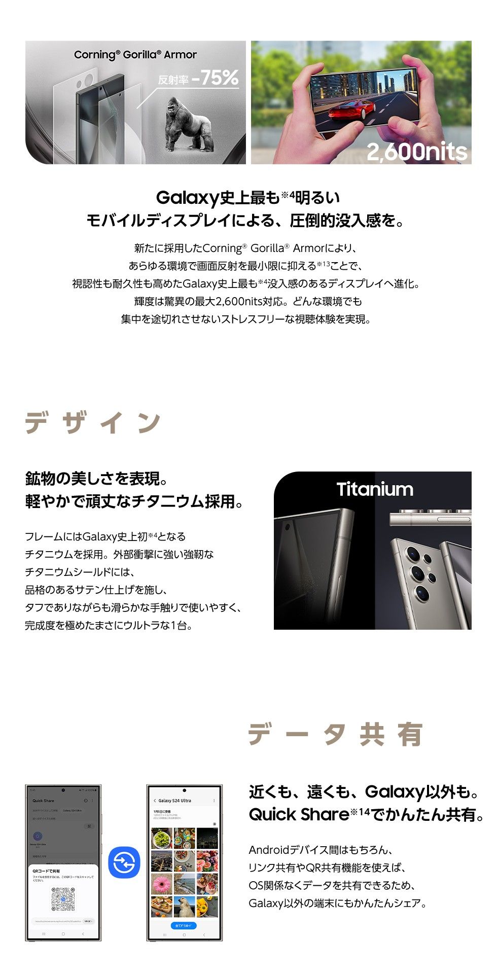 Galaxy史上最も明るい
