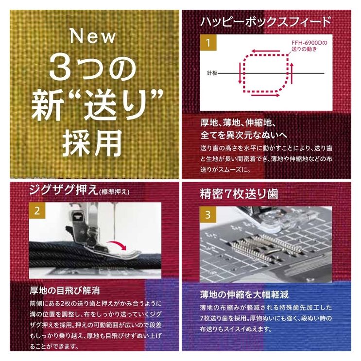 3つの新「送り」採用