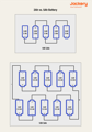 2ah_vs_5ah_battery