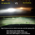 Alla Lighting FL-BH H8 H9 H11 LED Forward lighting Bulbs vs Halogen Headlamp