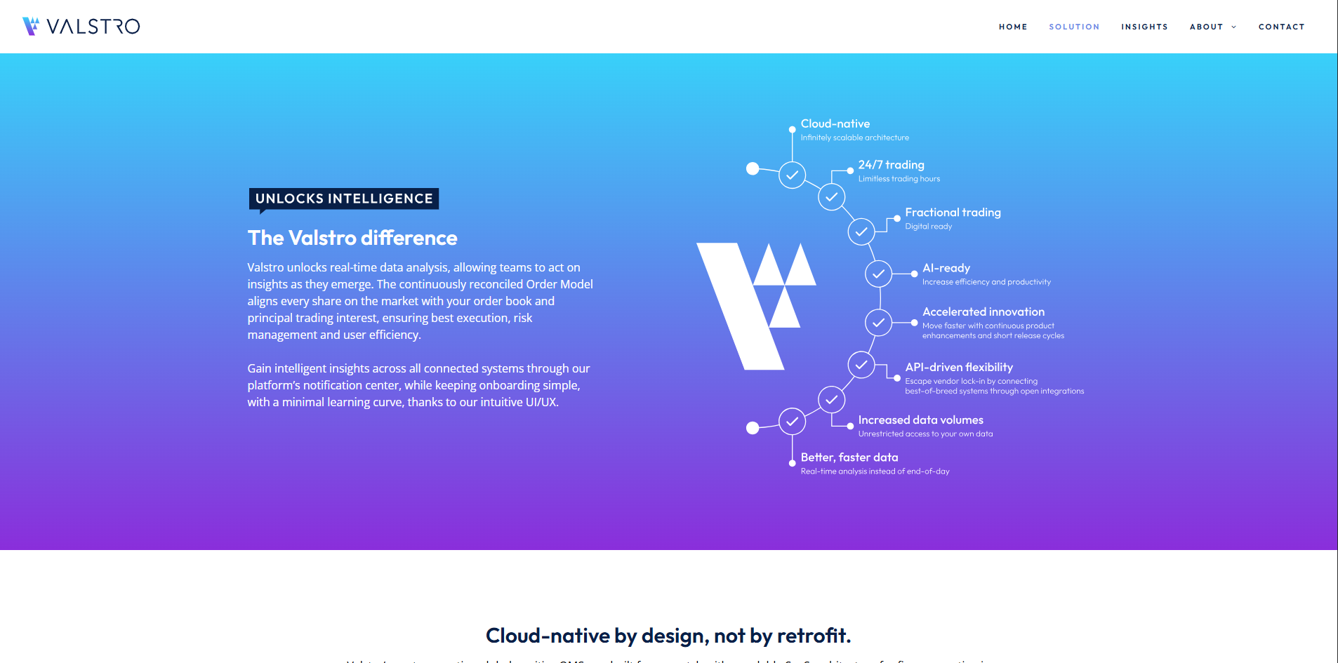 Webpack developers developer - Vitaliy I.'s portfolio image