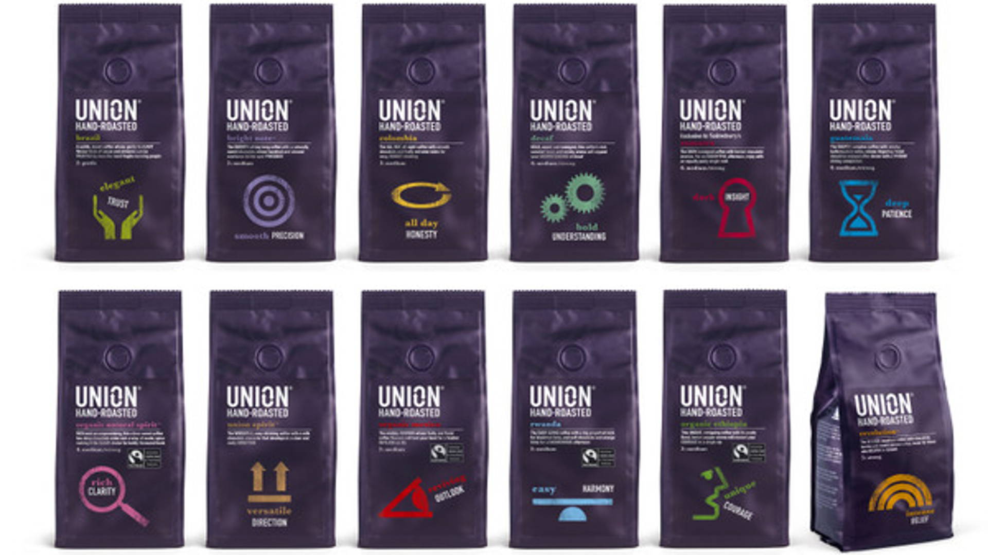 Featured image for Union Coffee hits the spot