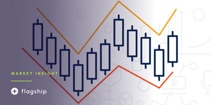 Mastering Technical Analysis: An Overview of the MACD, TD Sequential, and Bollinger Bands