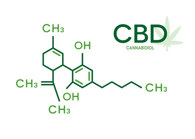 What is CBD? by CleanAF CBD