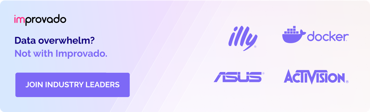 Improvado's client list includes ASUS, Docker, Illy, Activision, and more.